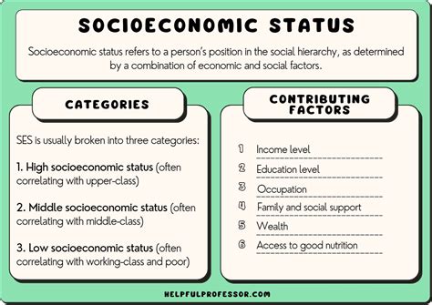  X-Raying Vietnamese Society: Unveiling Hidden Layers Through Socioeconomic Analysis